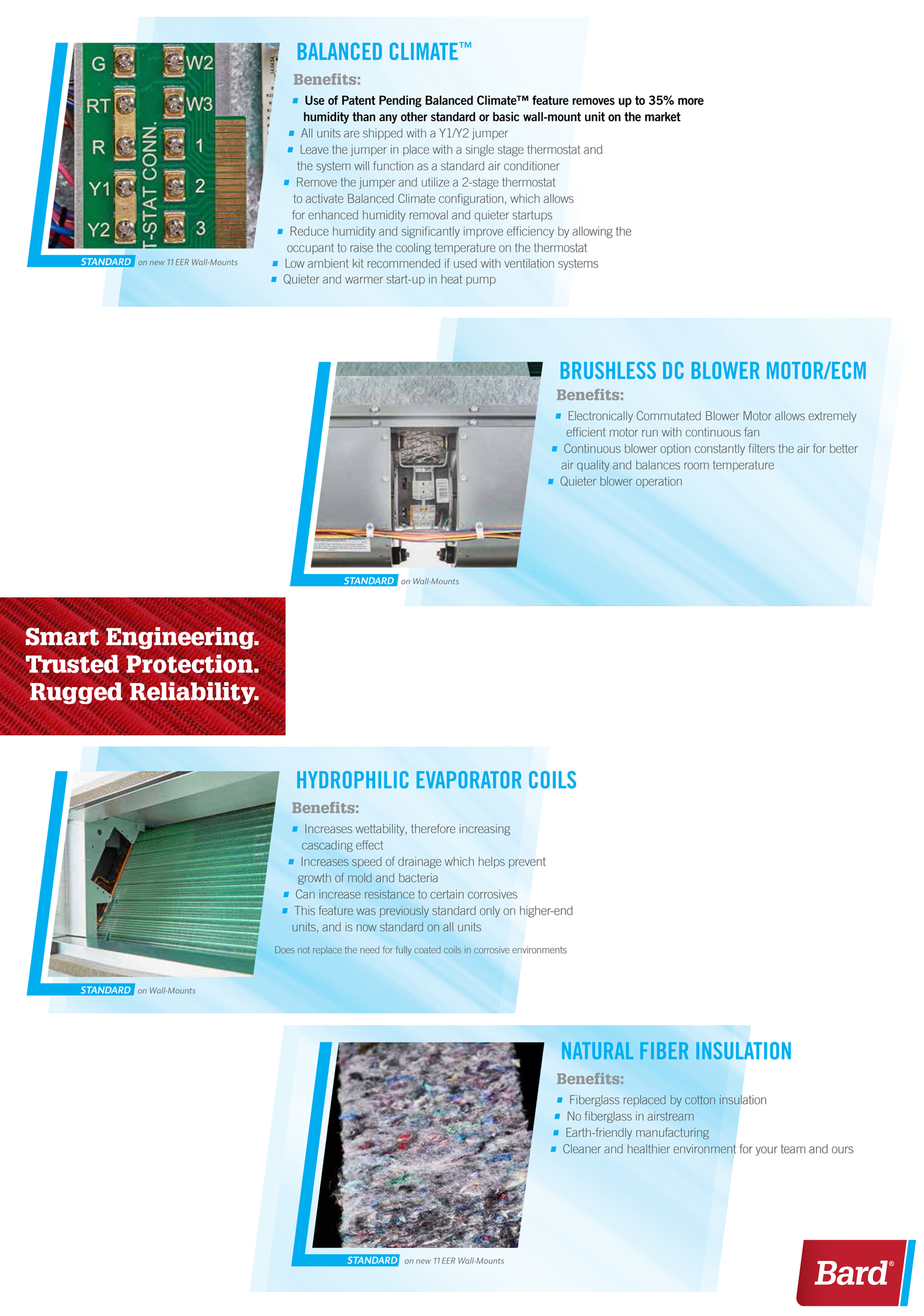 5 Ton Bard 11EER Wall Hung Air Conditioning Unit w/ 10kW Installed, W60AC-A10 (6929)(F)